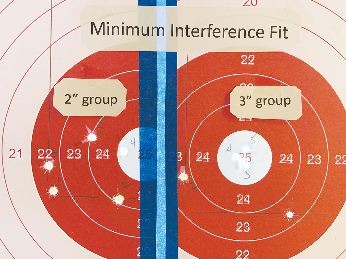 The minimum interference 200-yard groups were round and without flyers.